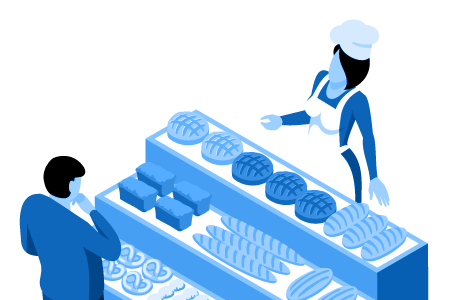 Personnel<br>Optimization